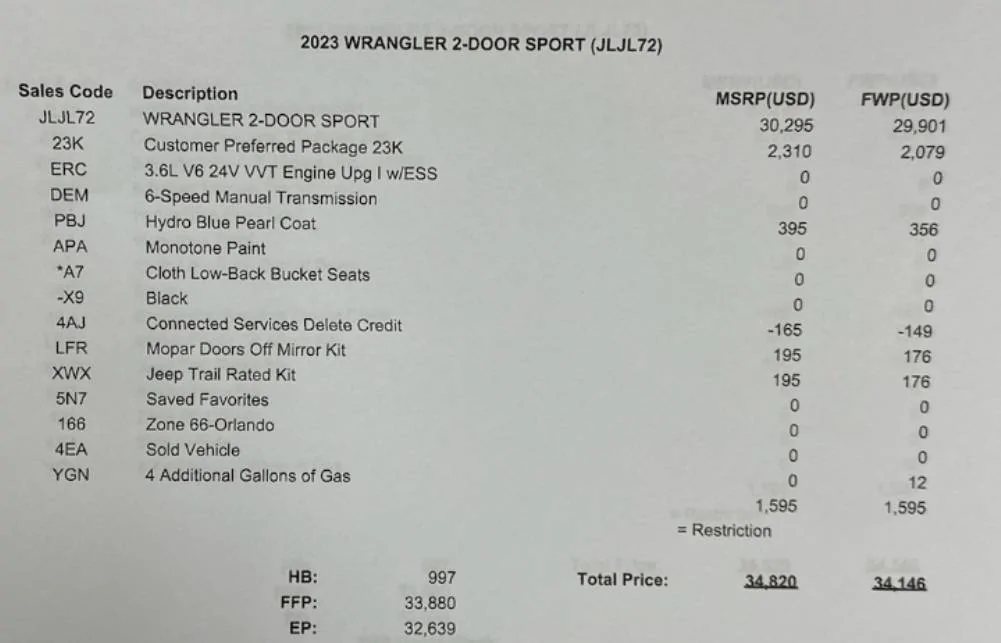 Jeep Wrangler JL Jeep tracker codes 11111 (1)111111