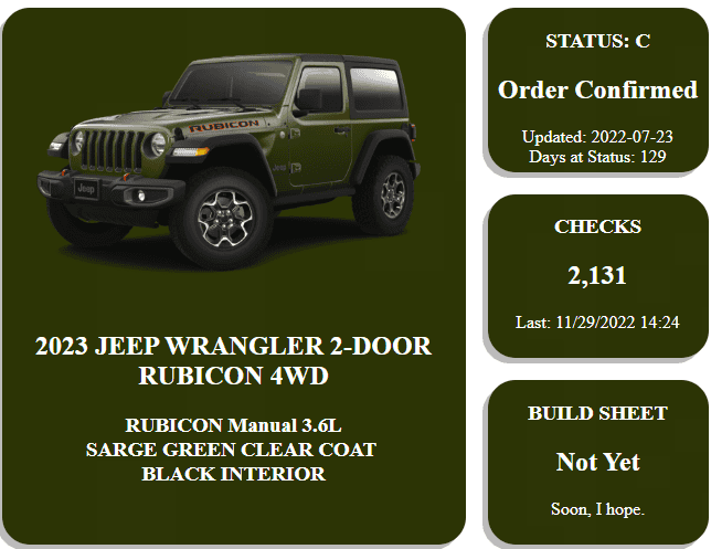 Jeep Wrangler JL 2023 Waiting/Venting Room 1669750876064