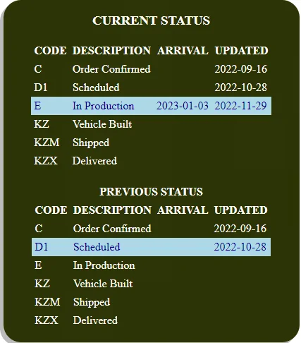 Jeep Wrangler JL 2023 Orders - Check in here 1669899330303