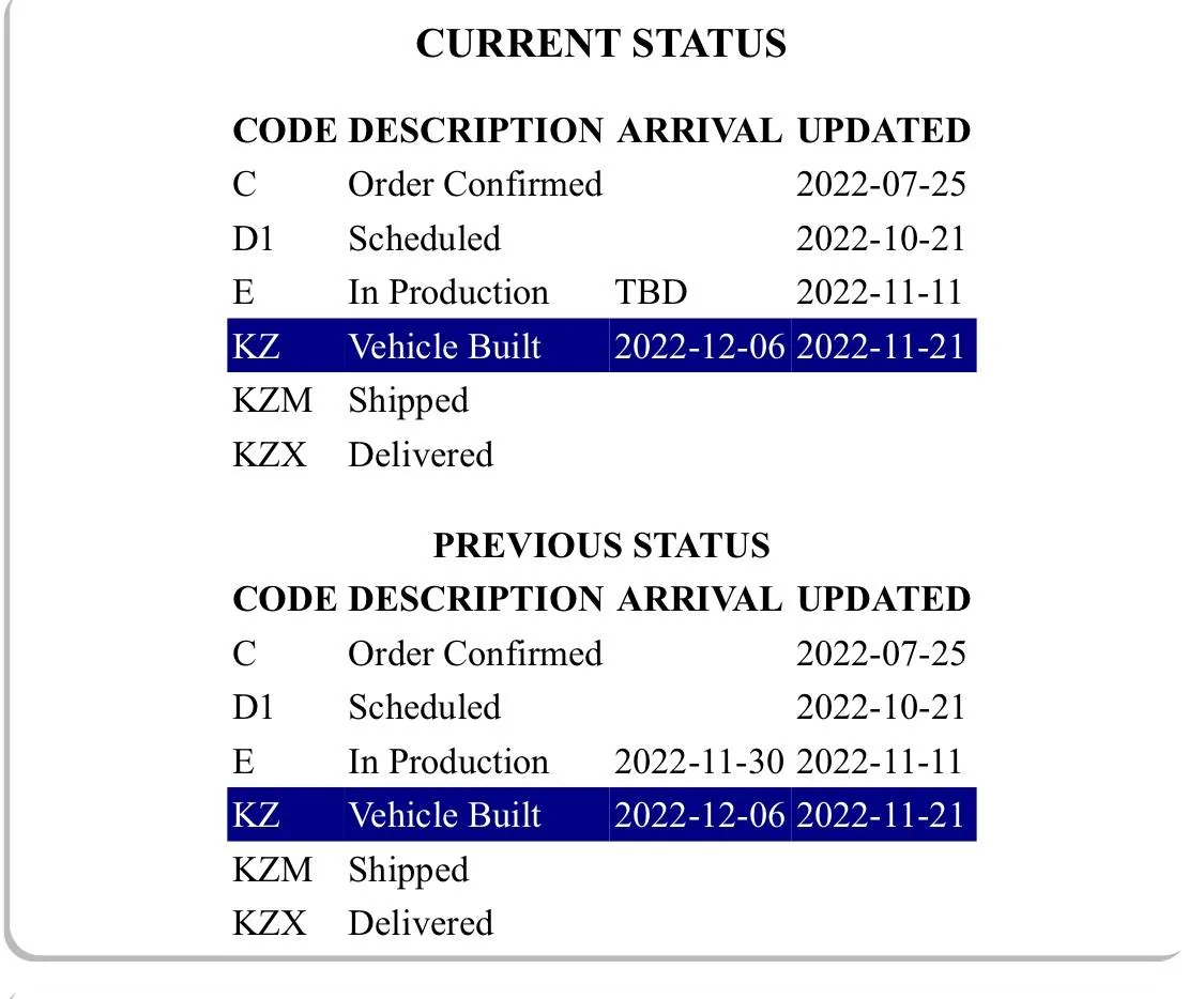 Jeep Wrangler JL 2023 Orders - Check in here D1A3C6B1-FB30-4A08-B8D0-2606DE73E41C