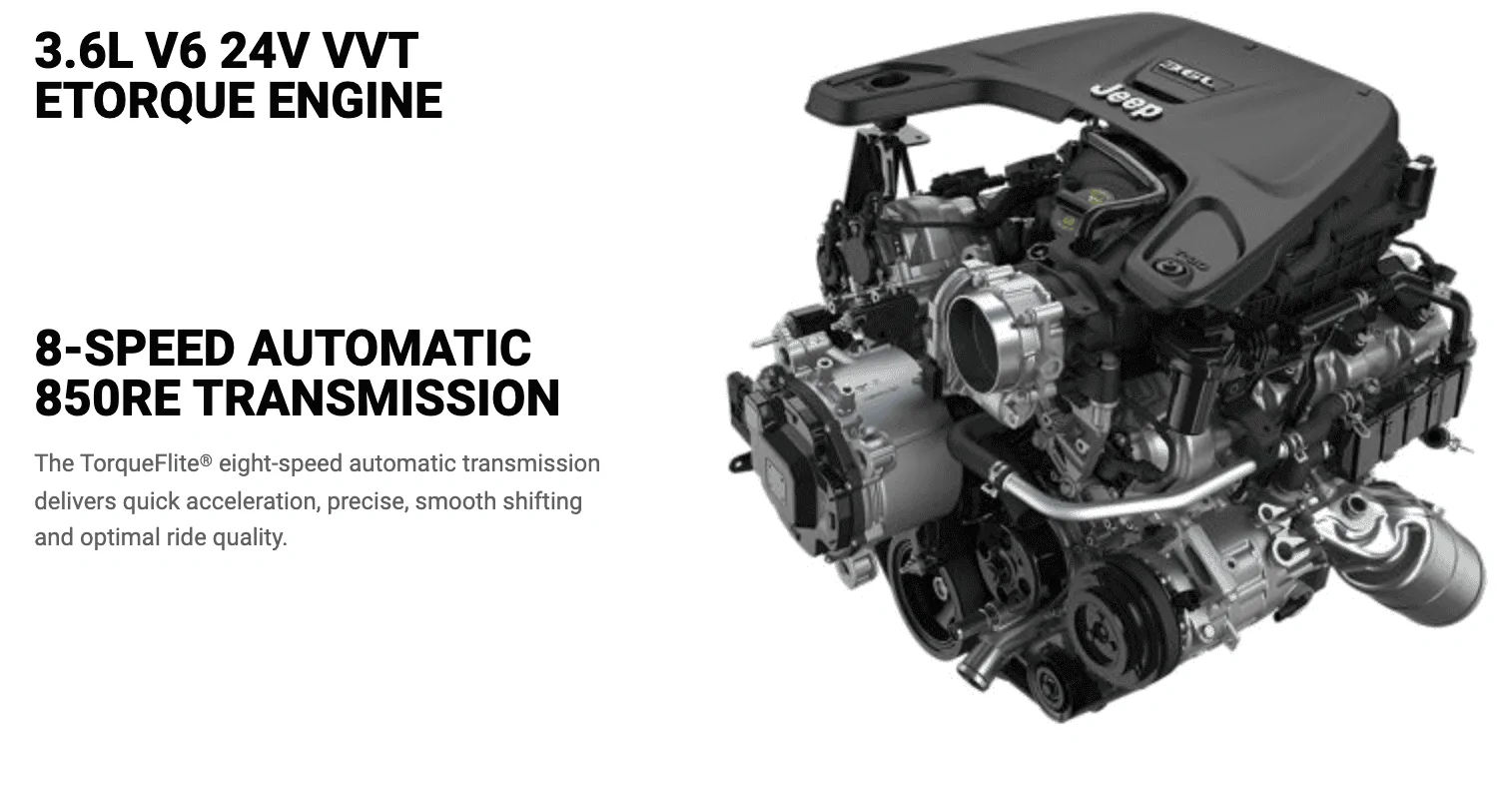Jeep Wrangler JL When crossing water, at what depth should water seep into the cabin? 1670251938250