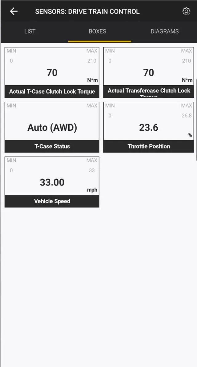 Jeep Wrangler JL Full time 4WD on a Rubicon - thoughts /experience? 4-H-auto-clutches