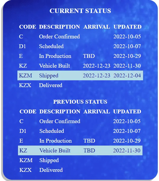 Jeep Wrangler JL 2023 Orders - Check in here 1670364030996