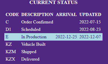 Jeep Wrangler JL 2023 Orders - Check in here 1670516656387