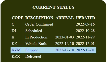 Jeep Wrangler JL 2023 Orders - Check in here 1670527658432