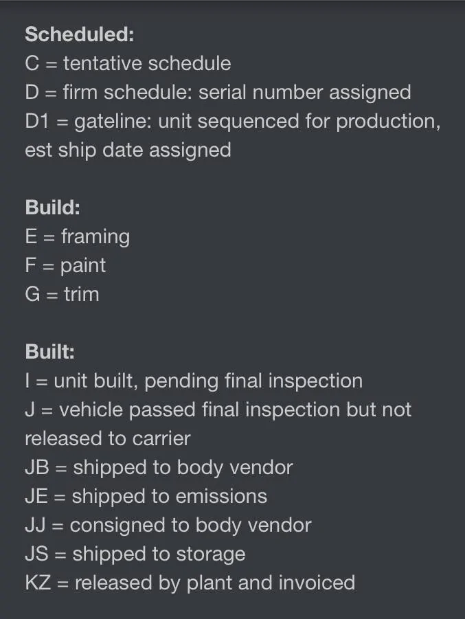 Jeep Wrangler JL 2023 Orders - Check in here C8CC9FDF-2DAB-4DAF-ADB4-2B4511D5B323