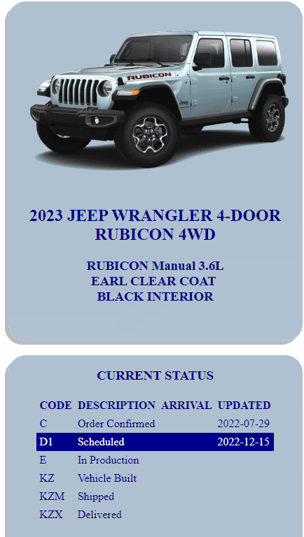 Jeep Wrangler JL 2023 Waiting/Venting Room 1671211571865