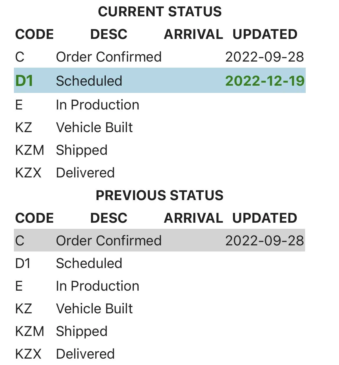 Jeep Wrangler JL 2023 Orders - Check in here 8BF2F2C5-C5E6-42BE-8D18-B4D484F83933