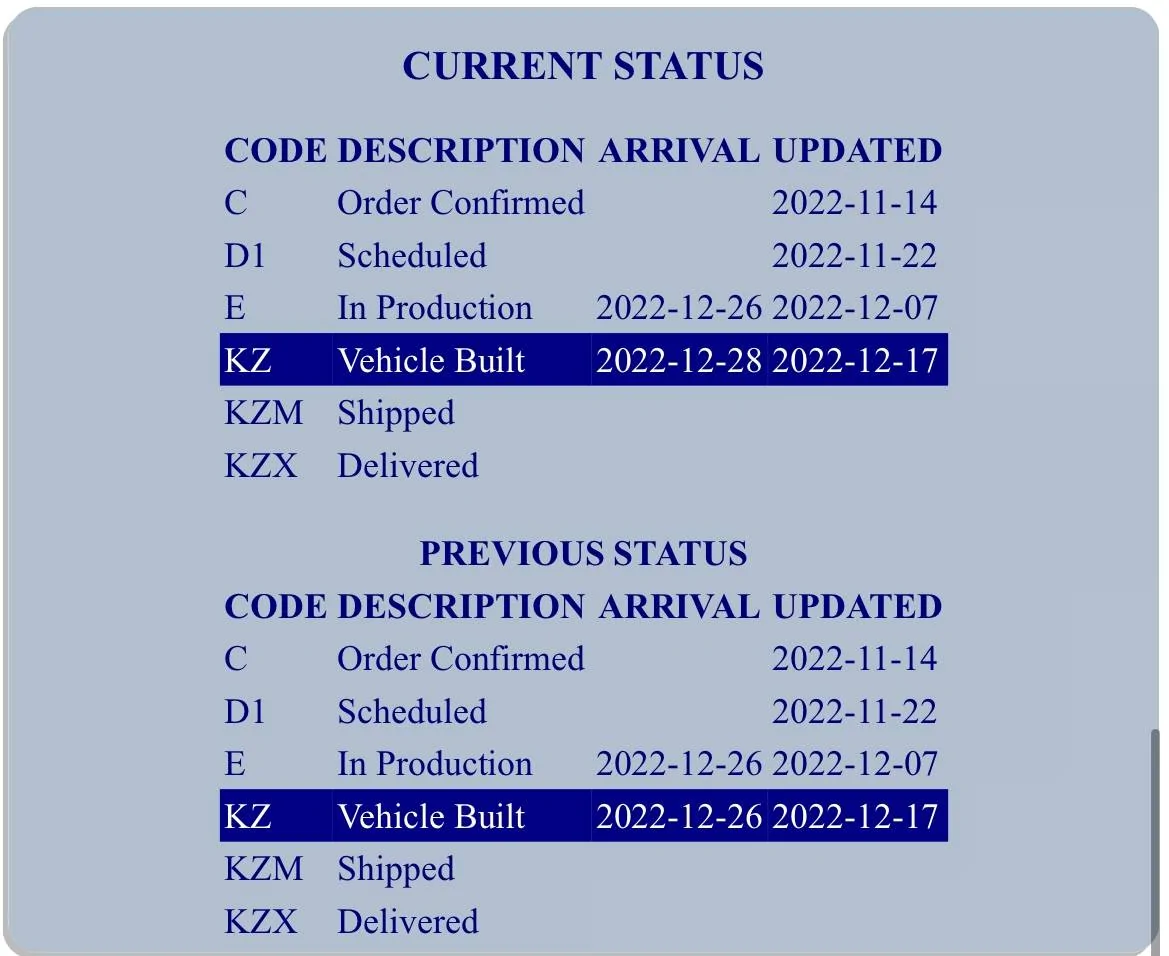 Jeep Wrangler JL 2023 Orders - Check in here C89BC0F4-F7F8-4A0F-820C-2C54187A3820