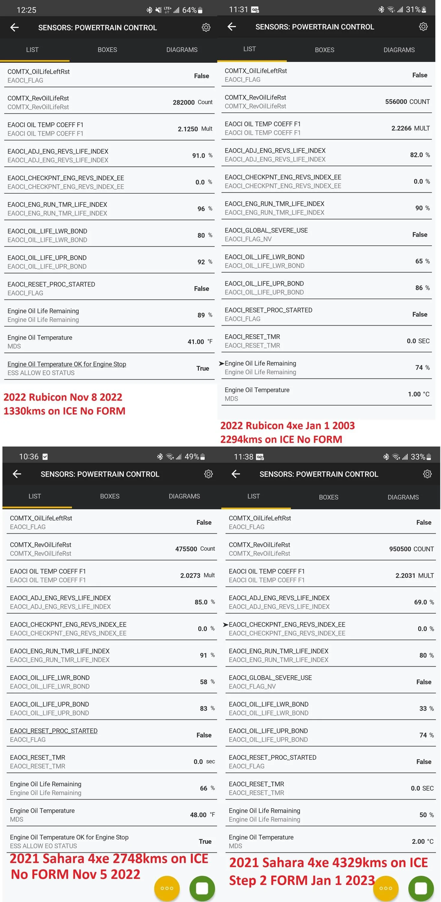 Jeep Wrangler JL 2 Month FORM Analysis with 2 4xe's 022-rubicon-oil-life-cold-weather-start-simplified