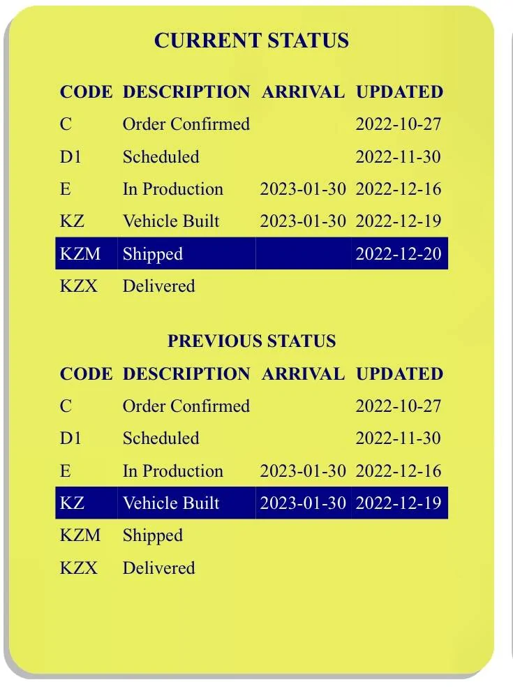 Jeep Wrangler JL 2023 Orders - Check in here 9342D163-CF57-49FF-AF88-B85D789E2C8D