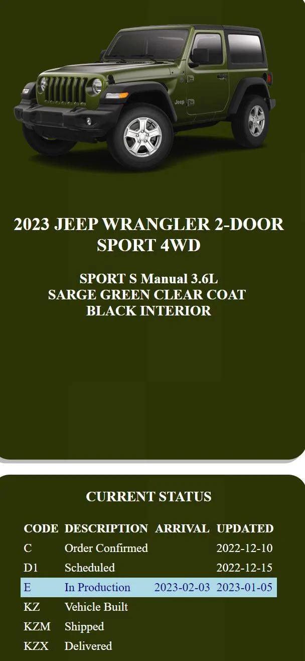 Jeep Wrangler JL 2023 Orders - Check in here Captur