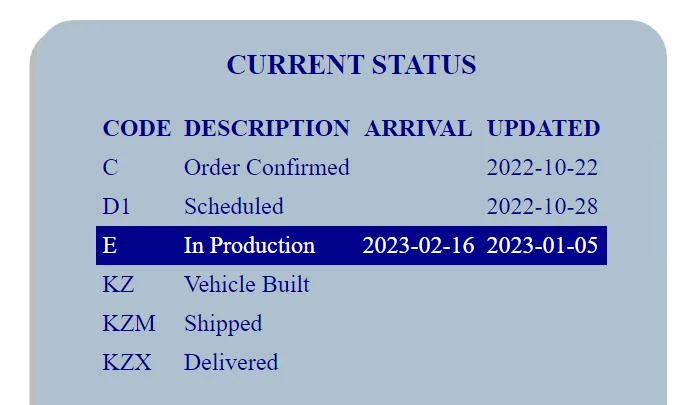 Jeep Wrangler JL 2023 Orders - Check in here 1673042320358
