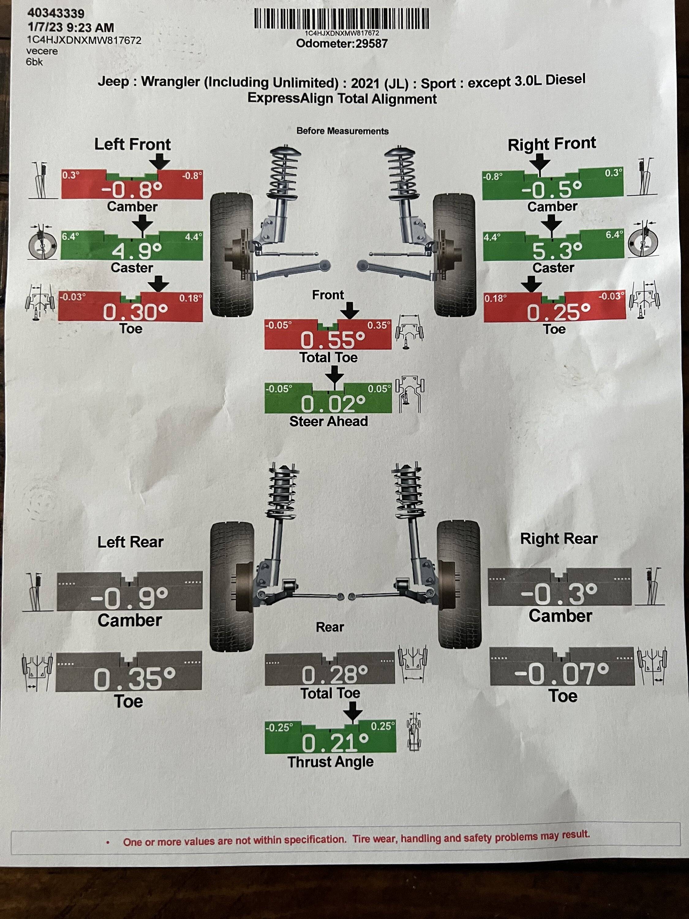 Jeep Wrangler JL Swaying/pulling feeling 34B9CA90-2C55-4D99-89F7-09A7CEF7FBA9