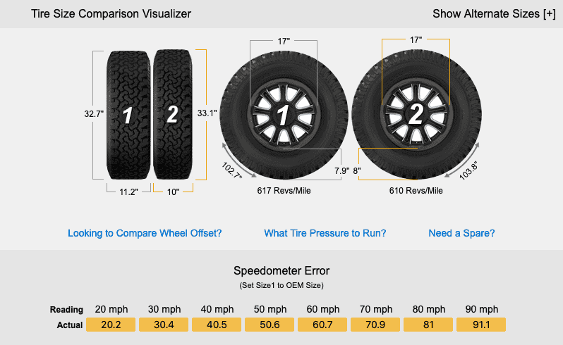Jeep Wrangler JL Almost the same, but different? Screenshot 2023-01-07 at 12-28-08 Tire Size Compariso
