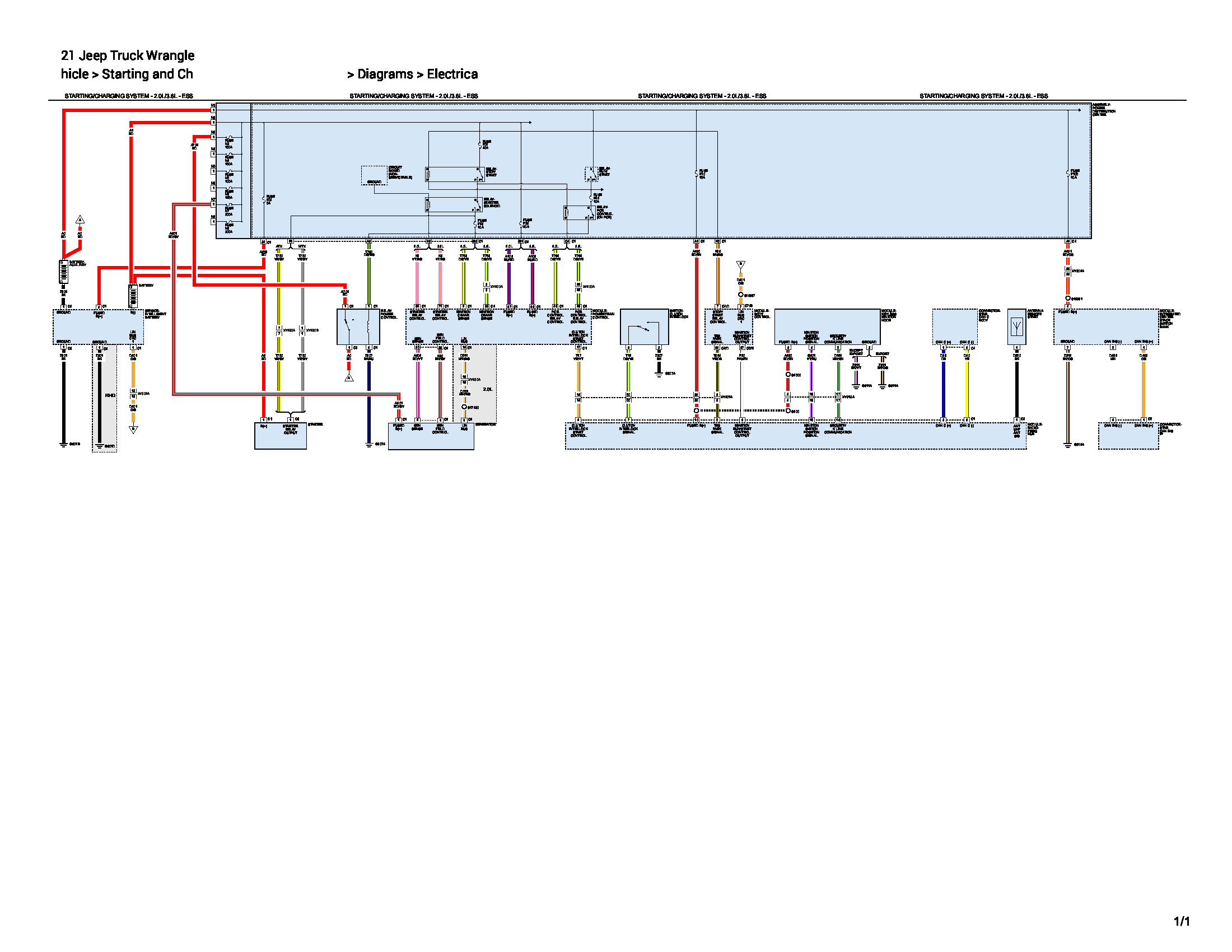 Jeep Wrangler JL Stop/Start unavailable @! Starting_Charging System (2.0L_3.6L) ESS