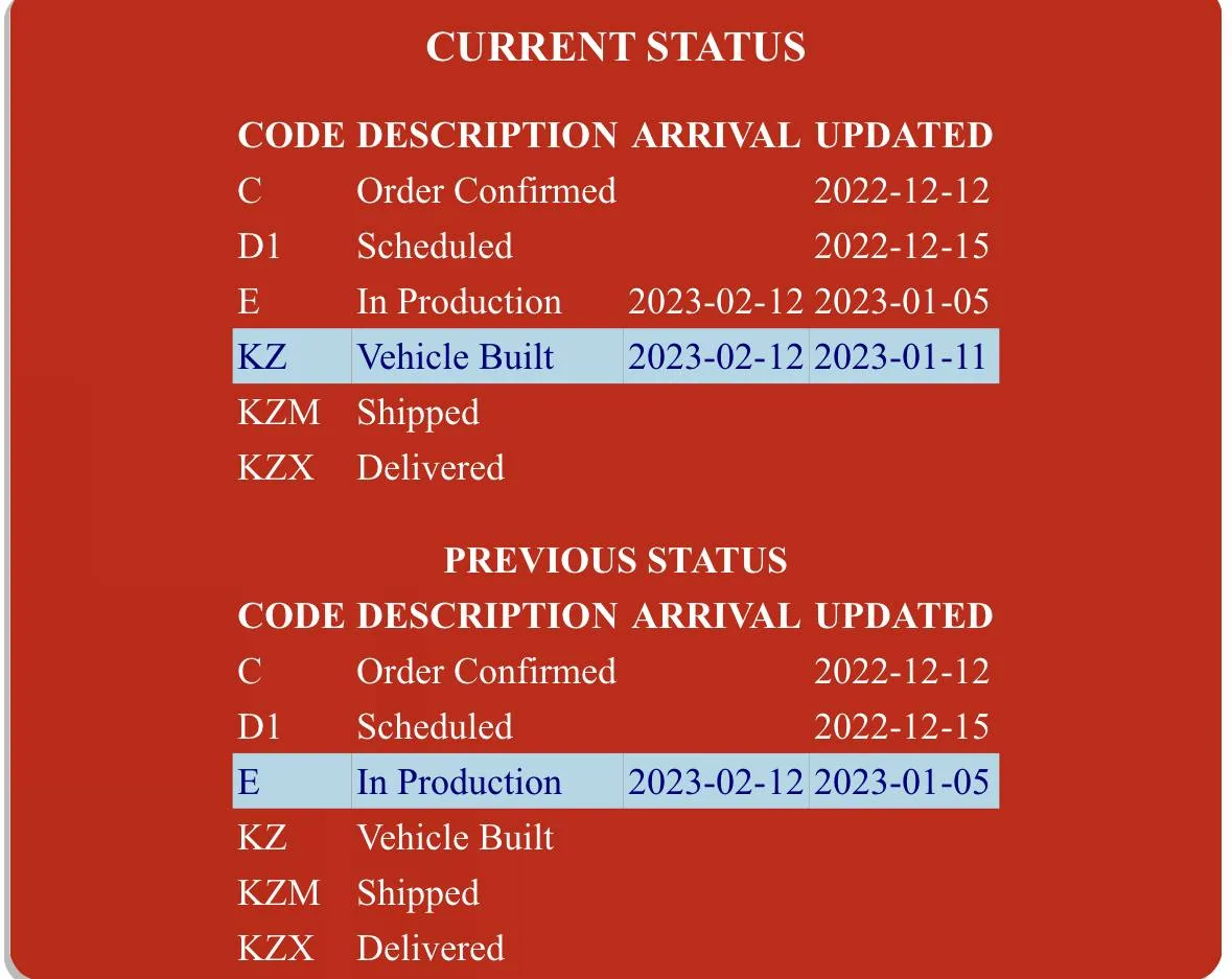 Jeep Wrangler JL 2023 Orders - Check in here 6C051BCD-047C-45DE-B65D-38378B822BD7
