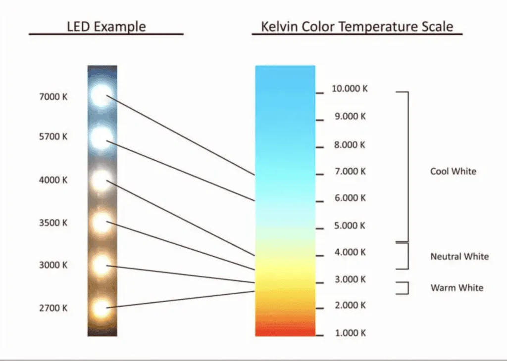 Jeep Wrangler JL Clear vs Amber ub91Ro4CtNJuQeD3BlFIiRjqIsUykdGAKQ-H-A_7cpI9BPt6y4