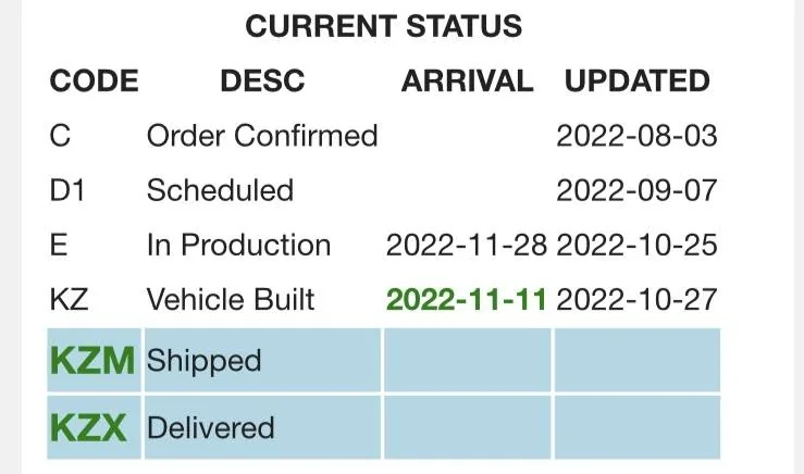 Jeep Wrangler JL Orders FB4D5C2C-5950-4E9C-B407-080A92CCBB78
