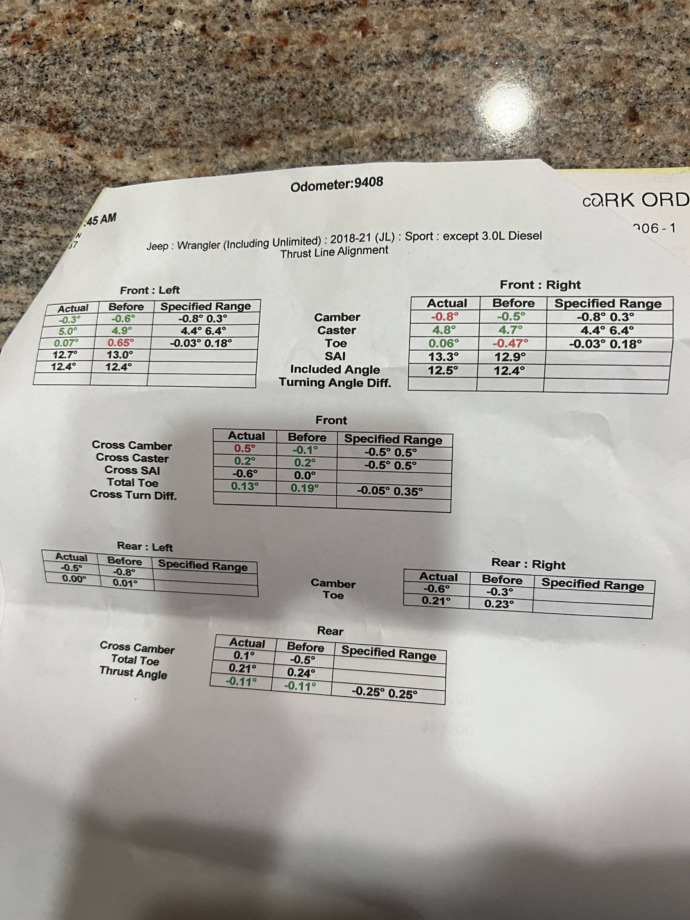 Jeep Wrangler JL Help me read my alignment  paperwork 8CE6652A-4E35-432A-91DF-DFA12CF9D6C7