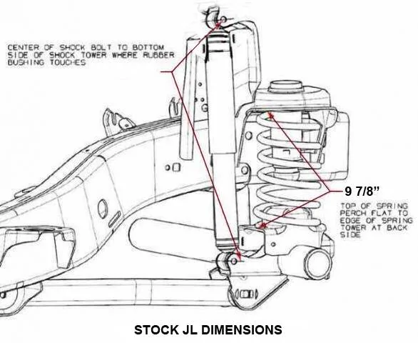 Jeep Wrangler JL Ride height by model 927C1AFA-E16C-4210-8F05-67B7DB550F1F