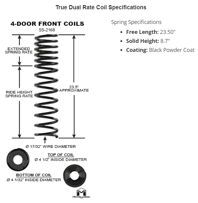 Jeep Wrangler JL Lift height, spring question. 1674488155853