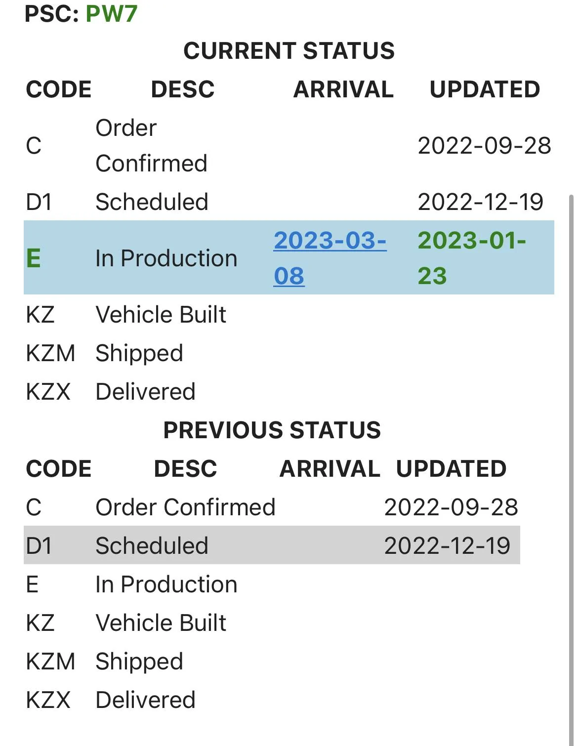Jeep Wrangler JL 2023 Orders - Check in here 7CB7A846-169F-47CE-A9A8-48340F0A9BEA