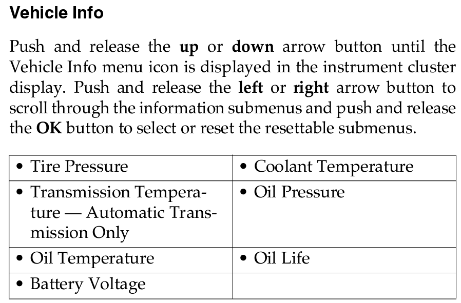 Jeep Wrangler JL Can't find TPMS menu on cluster 1674655487676