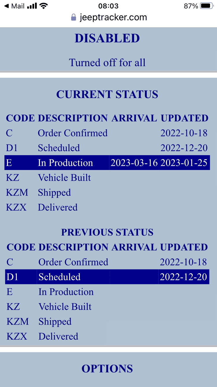 Jeep Wrangler JL 2023 Orders - Check in here D29C0E08-E0B5-4B8E-B9C3-24AC0A4FB8CD