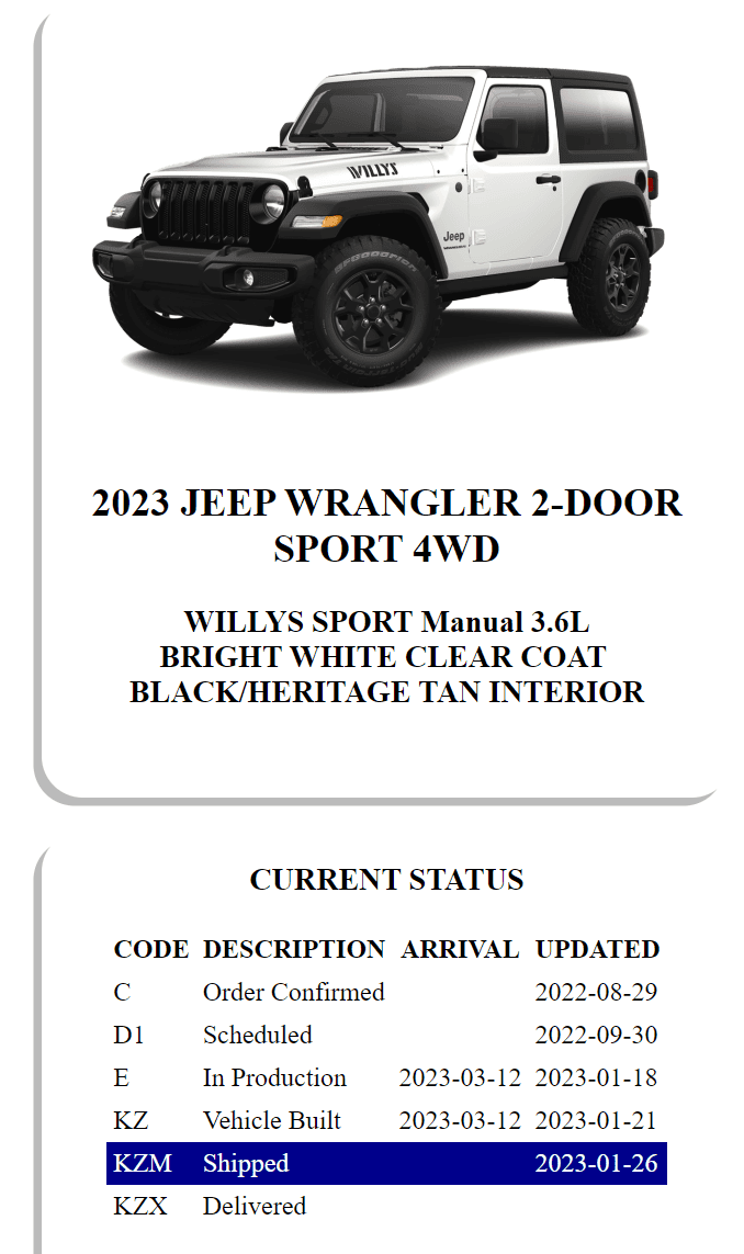 Jeep Wrangler JL 2023 Orders - Check in here Current Status.PNG