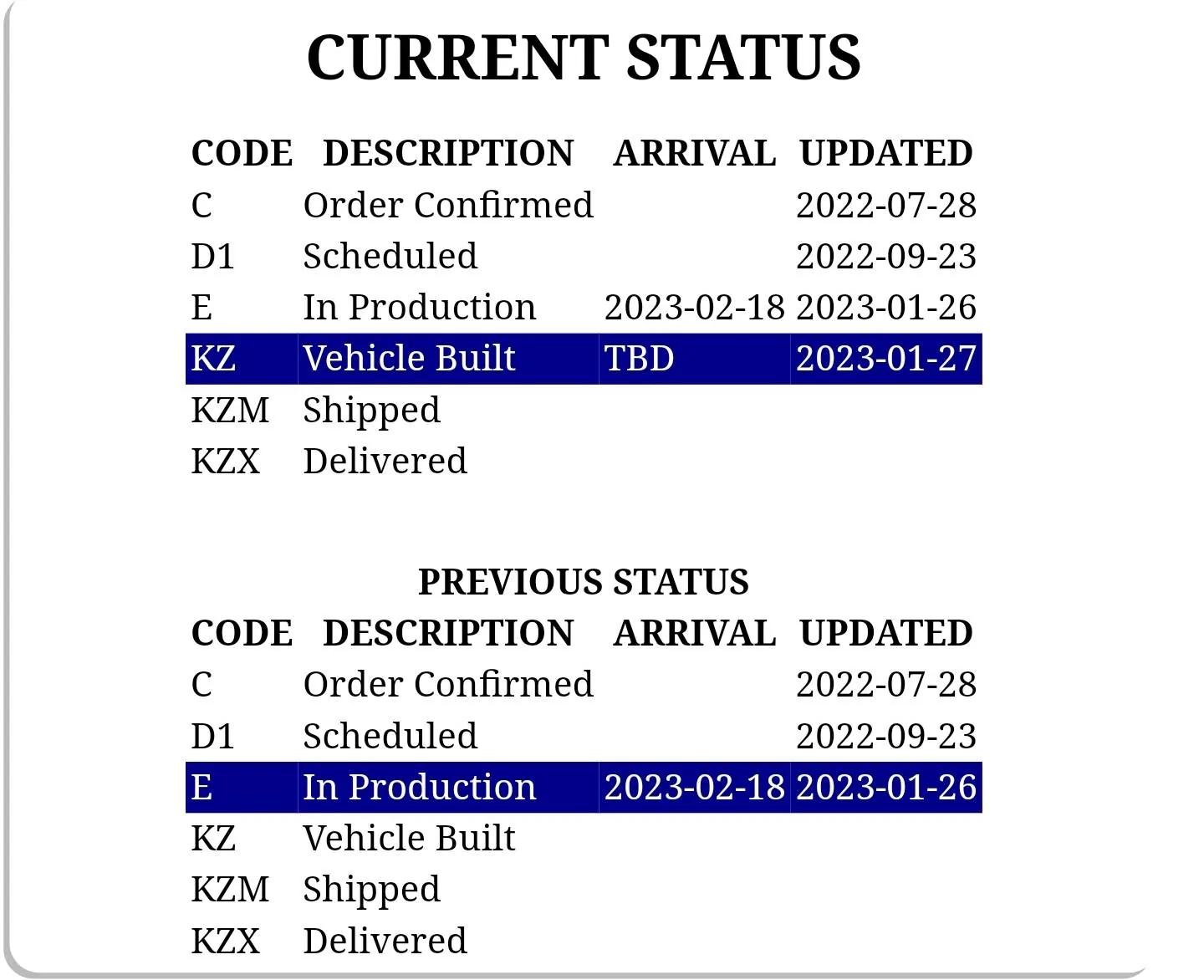 Jeep Wrangler JL 2023 Orders - Check in here Screenshot_20230128-121137_Chrom