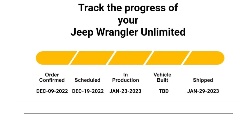 Jeep Wrangler JL 2023 Orders - Check in here 20230130_200001