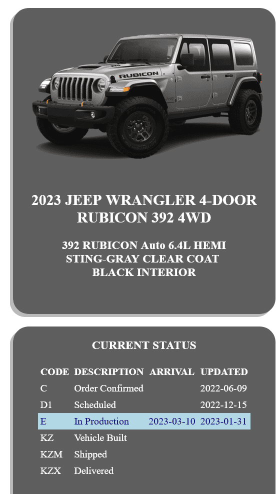 Jeep Wrangler JL 2023 Waiting/Venting Room 1675275094655