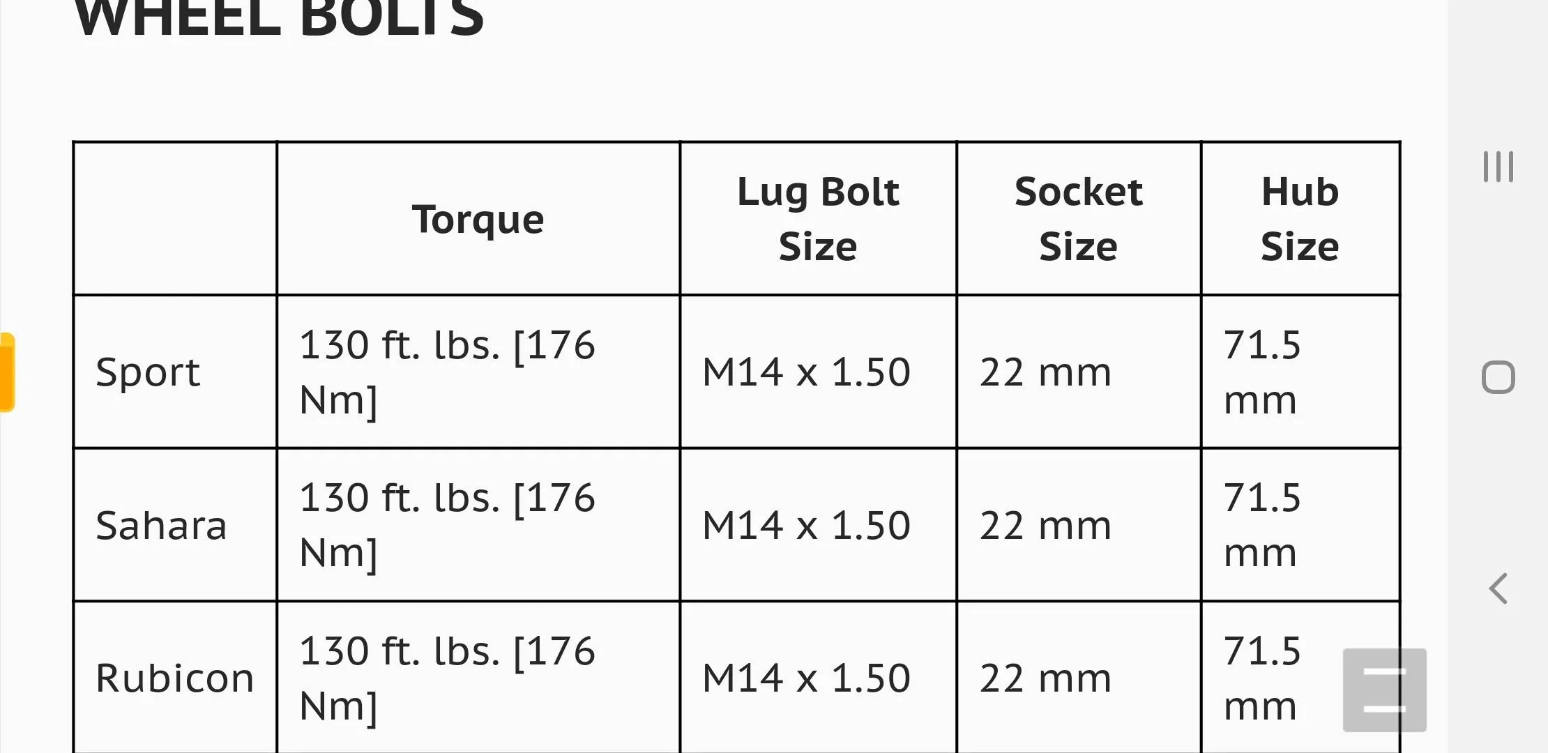 Jeep Wrangler JL Teraflex ball joint question Screenshot_20190824-082633_CM Browser