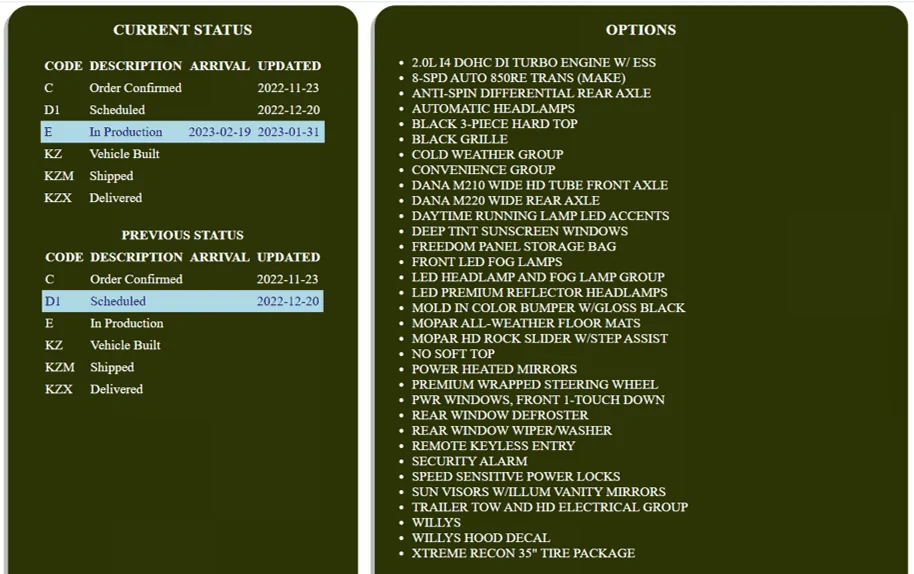 Jeep Wrangler JL 2023 Orders - Check in here Picture1