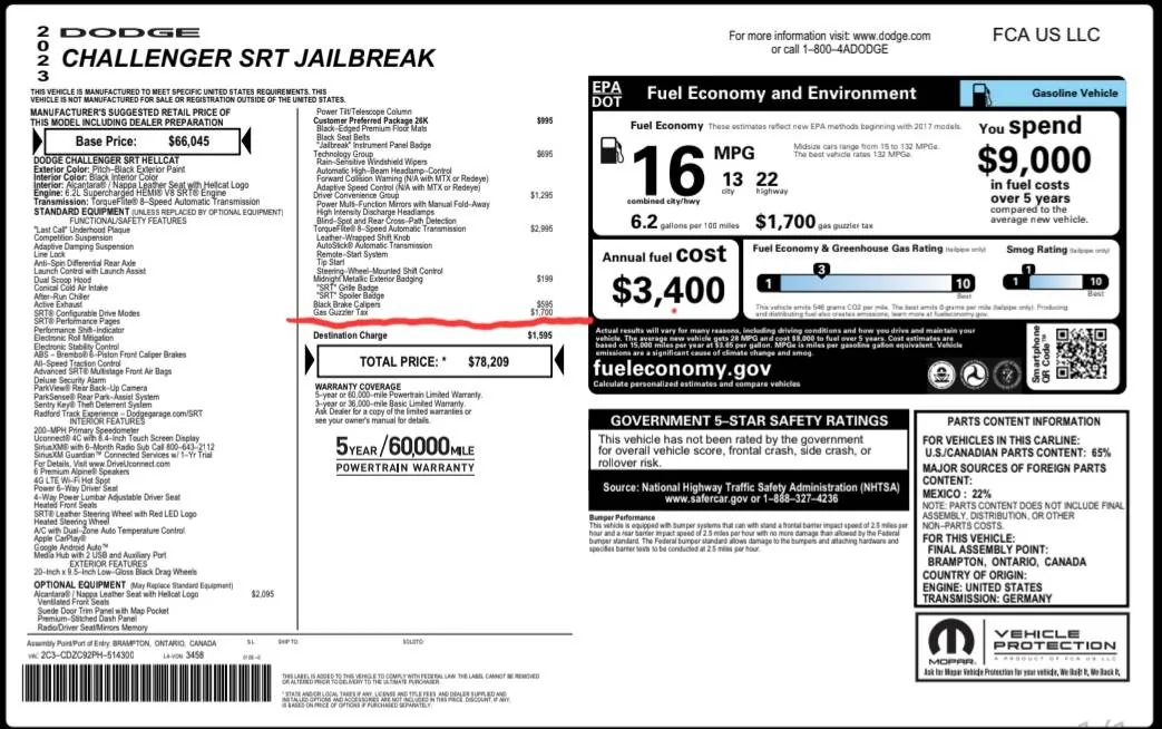 Jeep Wrangler JL 2023 CHARGER HELLCAT SOLD Screenshot_20230205_122420_Samsung Notes