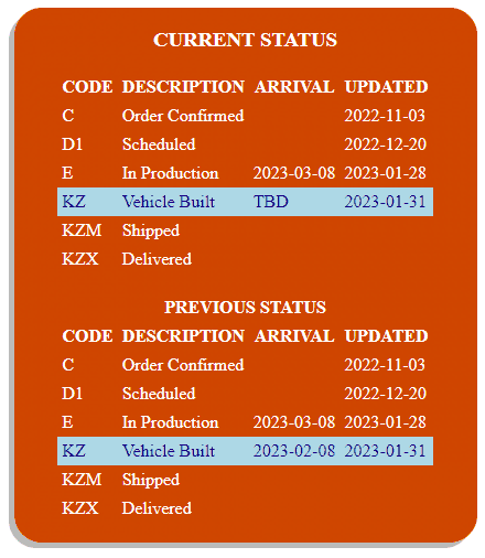 Jeep Wrangler JL 2023 Orders - Check in here 1675862383181