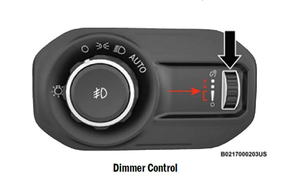 Jeep Wrangler JL Console night light Image1