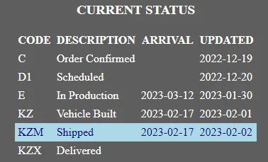 Jeep Wrangler JL 2023 Orders - Check in here Screenshot 2023-02-16 091925