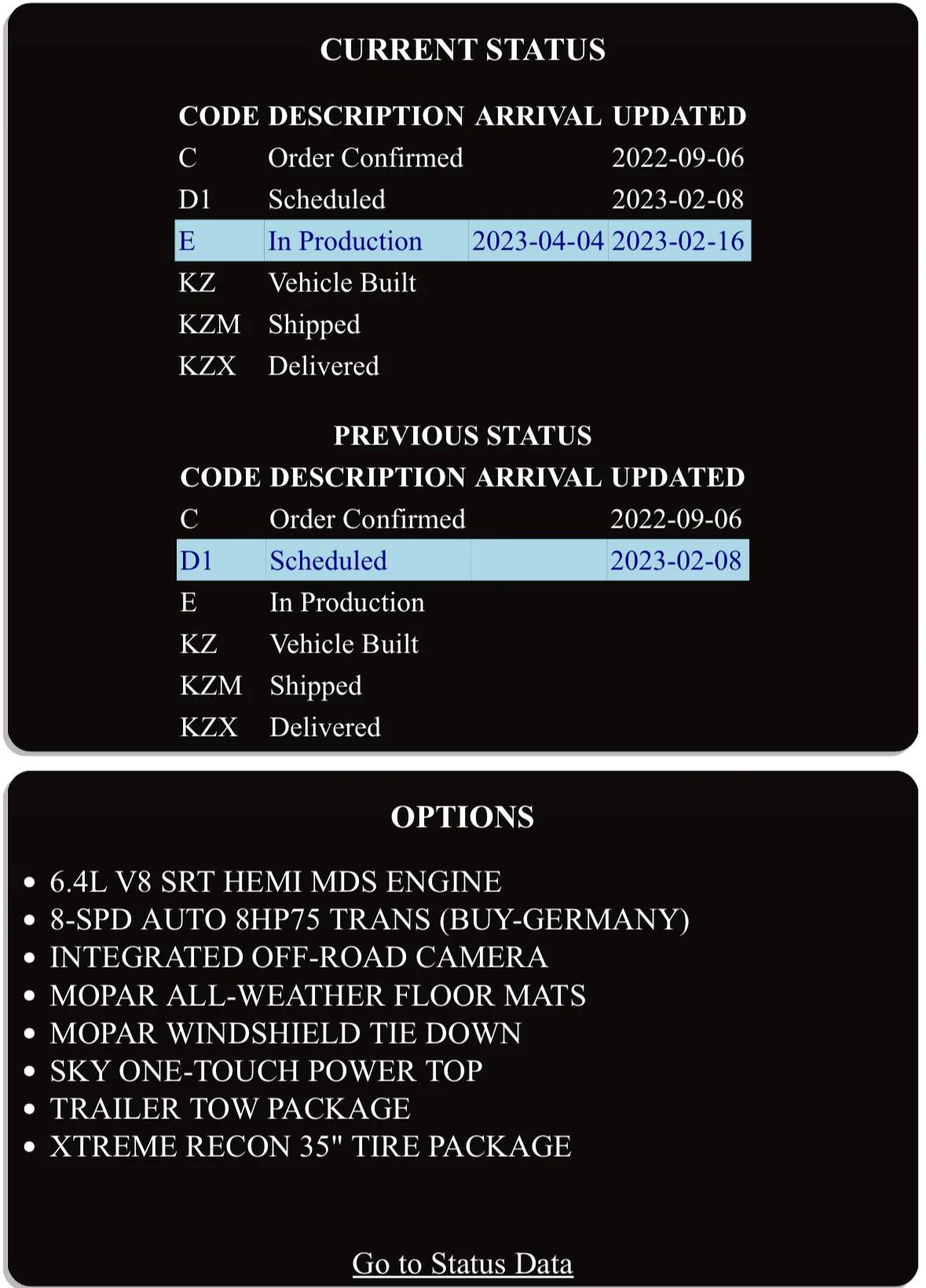 Jeep Wrangler JL 2023 Waiting/Venting Room Jeep392