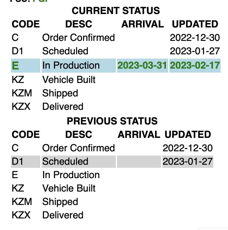 Jeep Wrangler JL 2023 Orders - Check in here Untitled