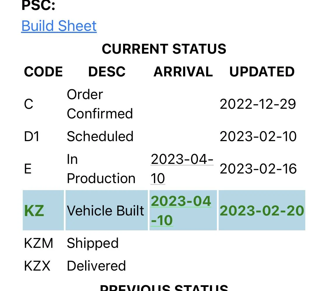 Jeep Wrangler JL 2023 Orders - Check in here 41FDAAEE-6BF1-470A-8B07-C4843DF10247
