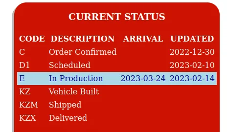 Jeep Wrangler JL 2023 Orders - Check in here 1677024664035