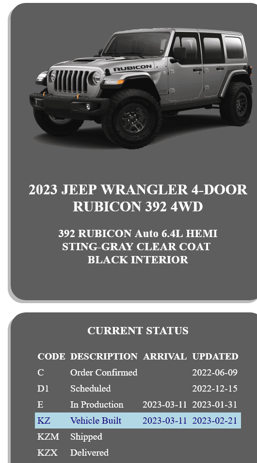 Jeep Wrangler JL 2023 Waiting/Venting Room 1677087032021
