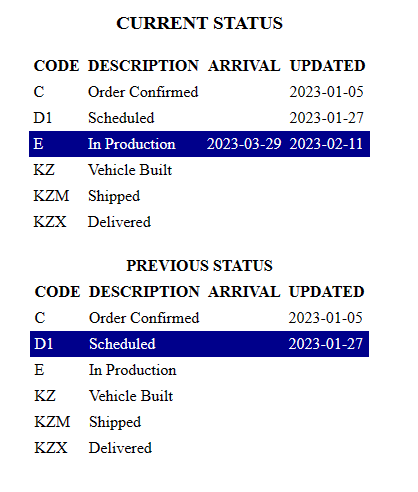 Jeep Wrangler JL 2023 Orders - Check in here 1677162661799