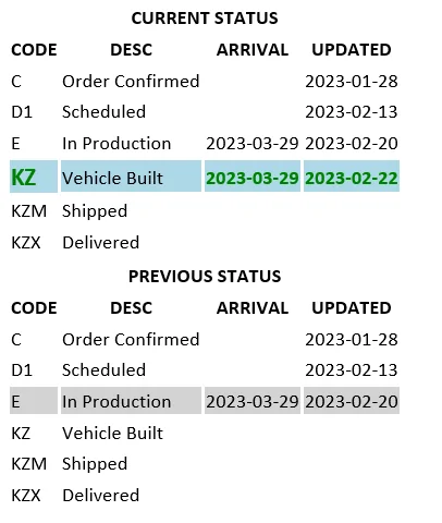 Jeep Wrangler JL 2023 Orders - Check in here 1677171138343