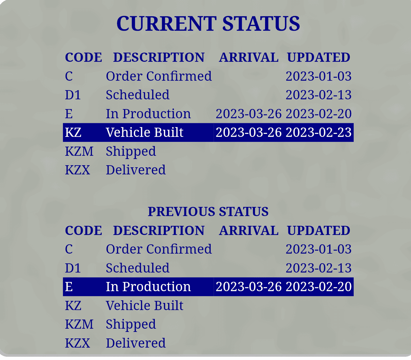 Jeep Wrangler JL 2023 Orders - Check in here Capture+_2023-02-24-14-47-37