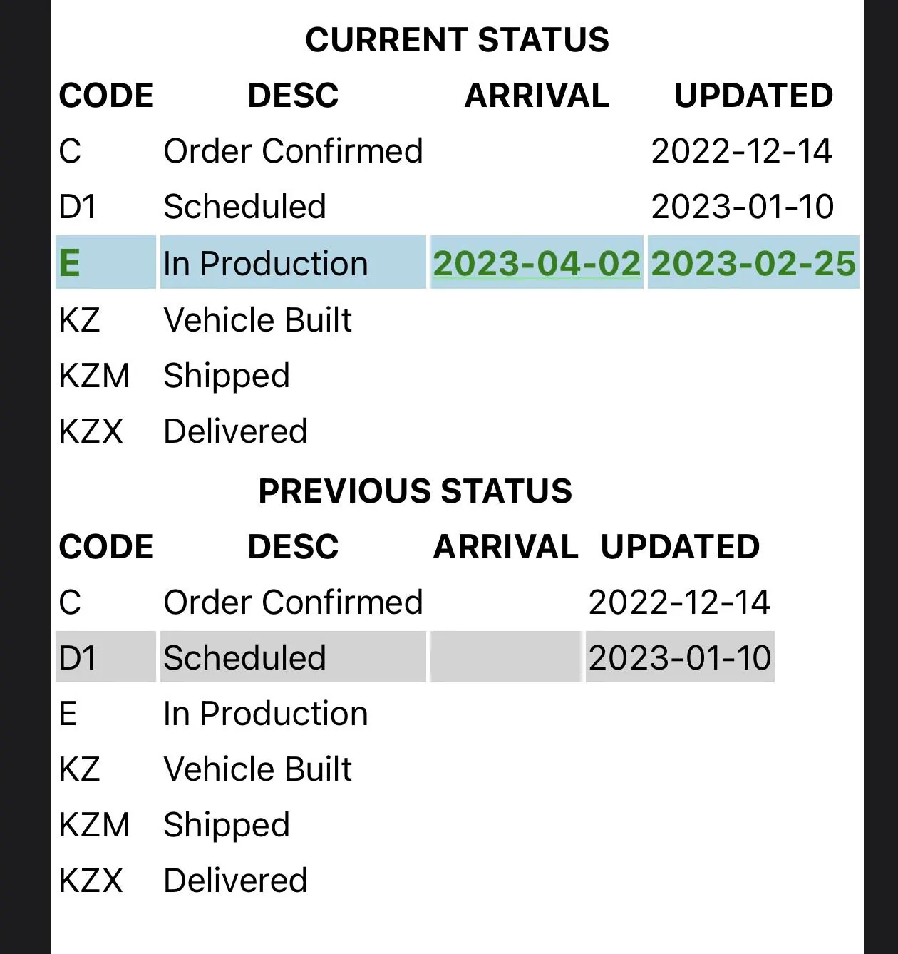 Jeep Wrangler JL 2023 Orders - Check in here 68999A99-F7DA-442E-8D07-262E7E258E9D