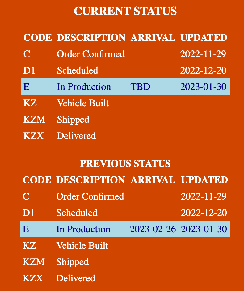 Jeep Wrangler JL 2023 Orders - Check in here Screen Shot 2023-02-27 at 9.43.00 PM