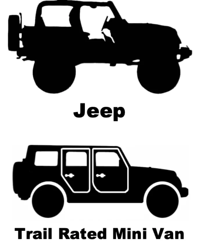 Jeep Wrangler JL NOW I can support JL Pricing 76AEA5C0-626B-43C5-BCED-C52F86A4F17B